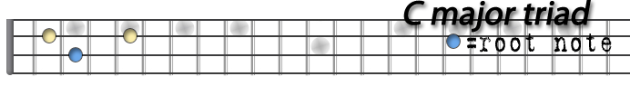 C major triad.png